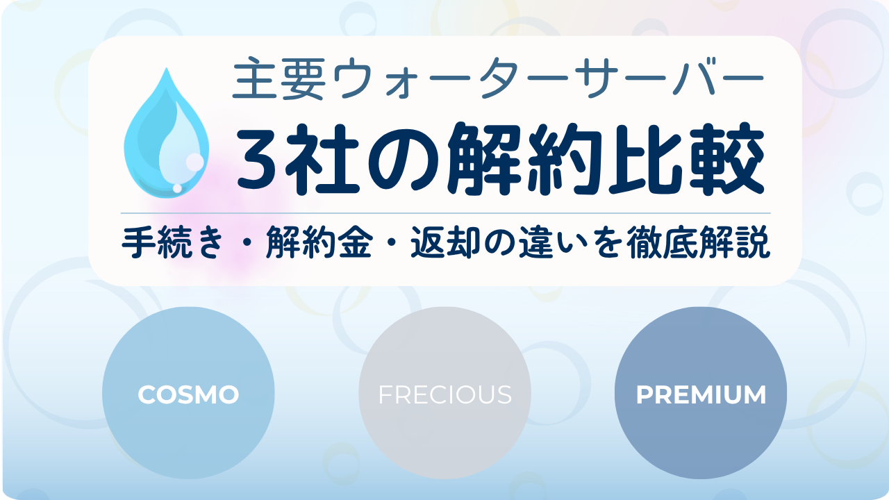主要ウォーターサーバー3社の解約方法と解約金を比較した図
